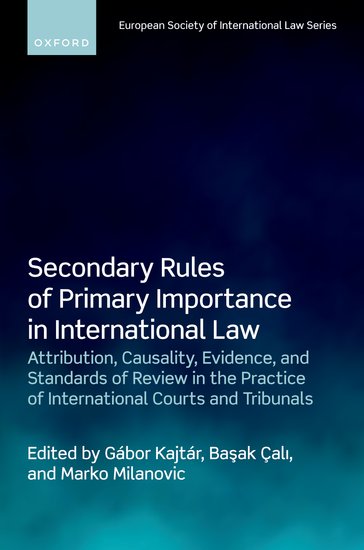 Secondary Rules of Primary Importance in International Law